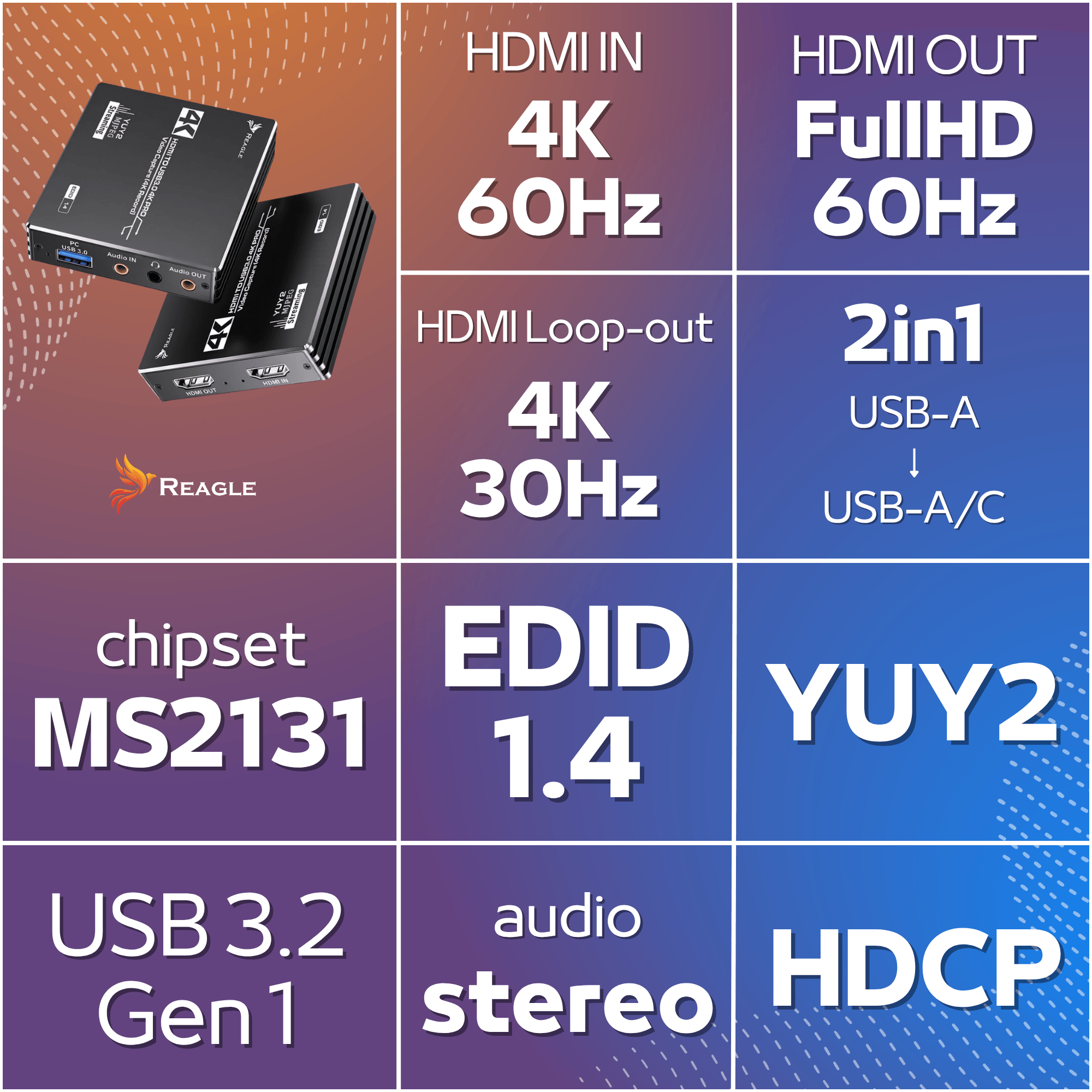 Reagle HDMI USB karta przechwytująca obraz 4K 60Hz grabber