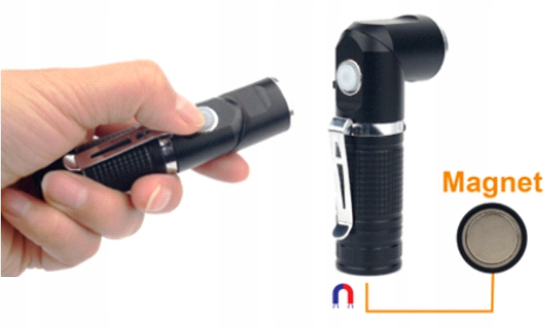 Ładowanie przez USB – wygoda i oszczędność