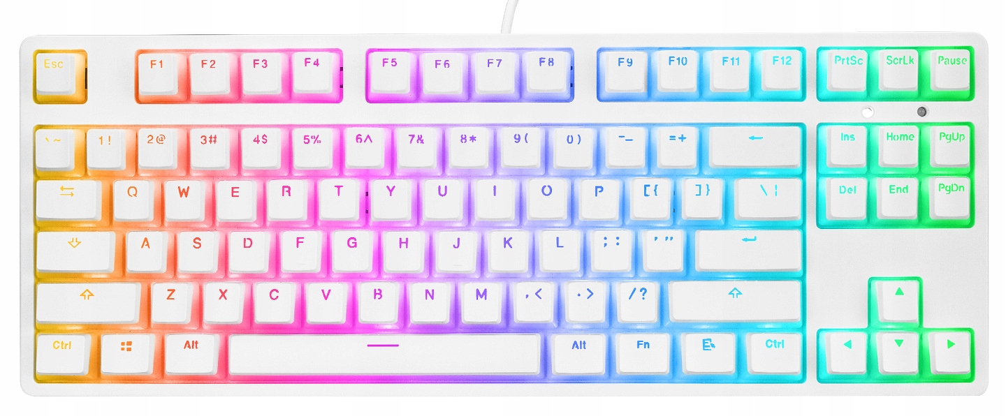 Kompaktowy format TKL – Więcej miejsca na biurku