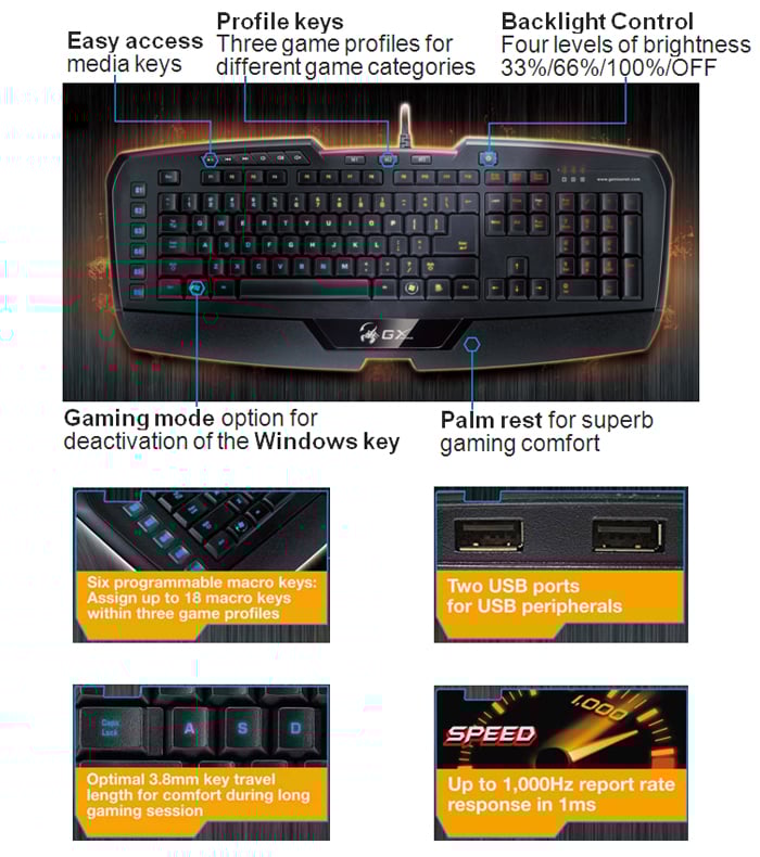 Imperator Pro