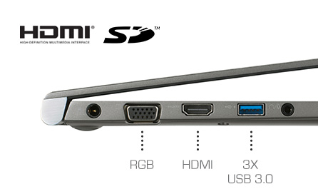 ELASTYCZNE OPCJE POŁĄCZEŃ