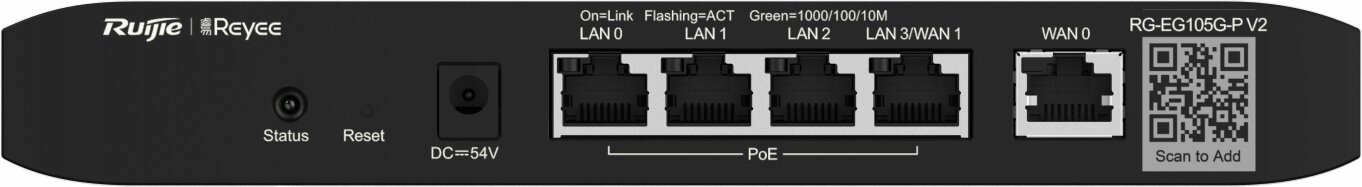 Technologia DualWan dla stabilnych połączeń