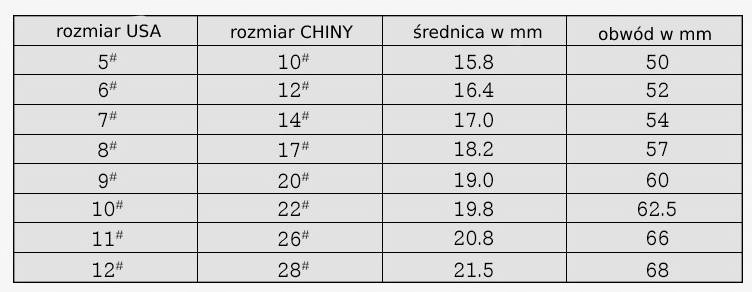Uniwersalna szerokość 6 mm – idealne dla każdego