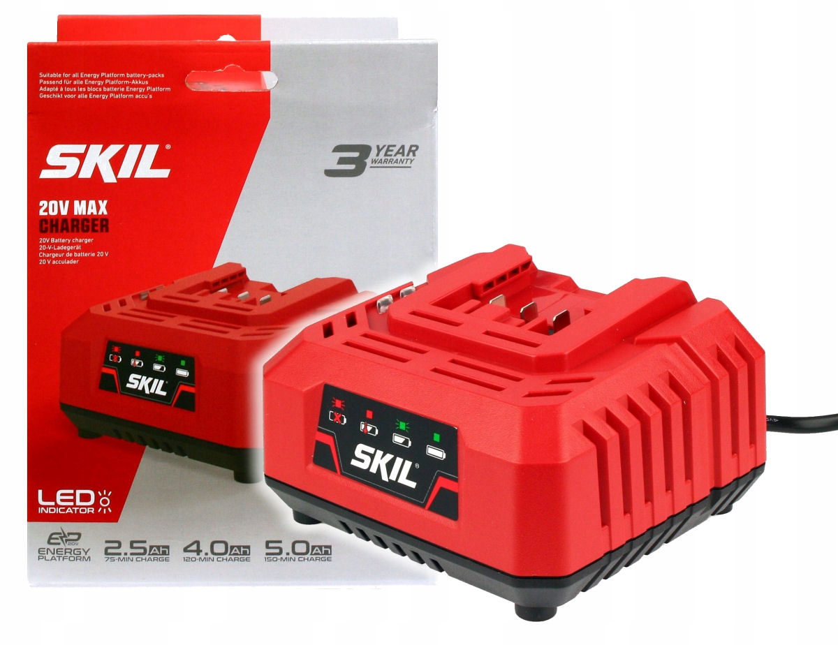 Zastosowanie w systemie SKIL 'Energy Platform'