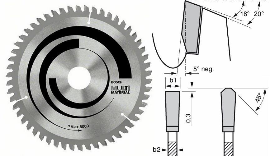 Indukcyjnie przylutowane zęby – precyzyjne i gładkie cięcia