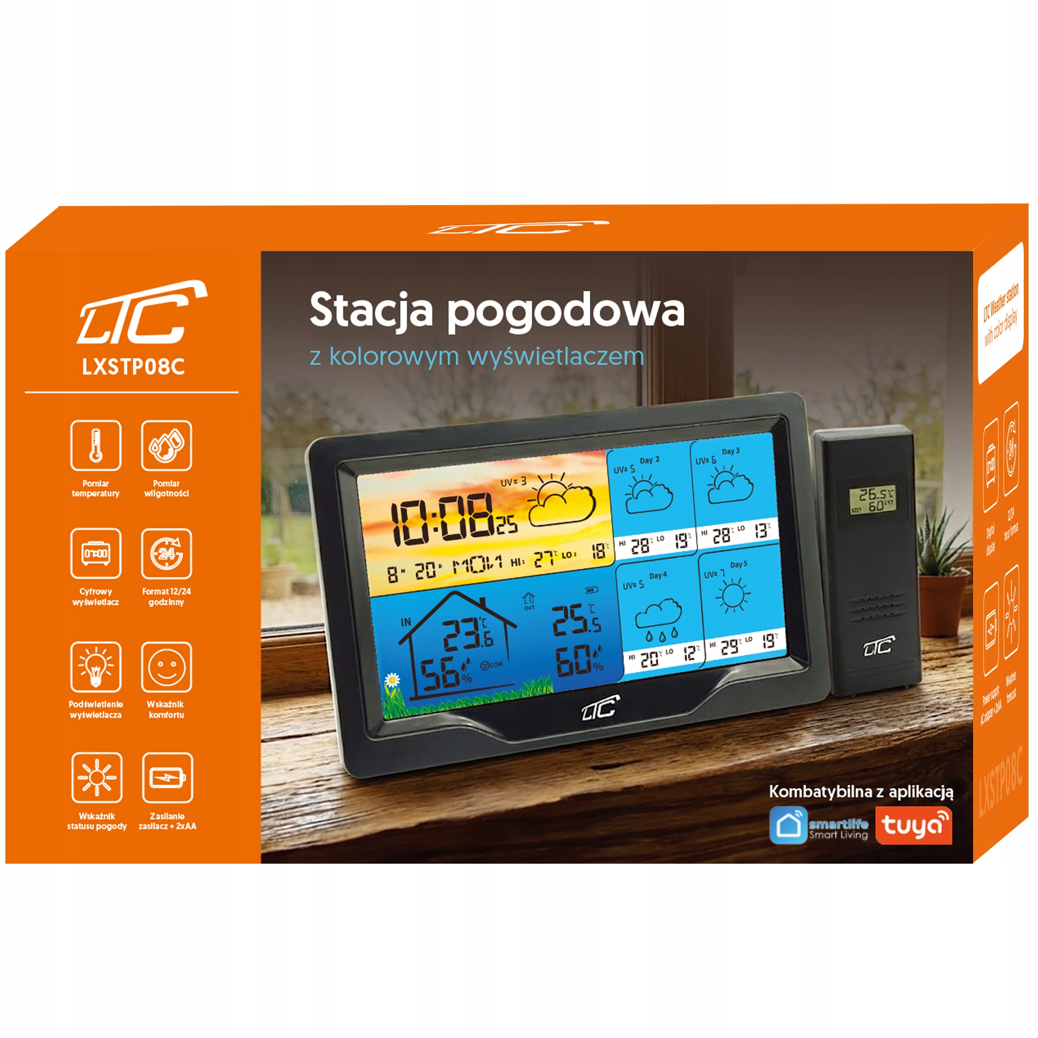 Funkcje zegara i daty dla pełnej kontroli