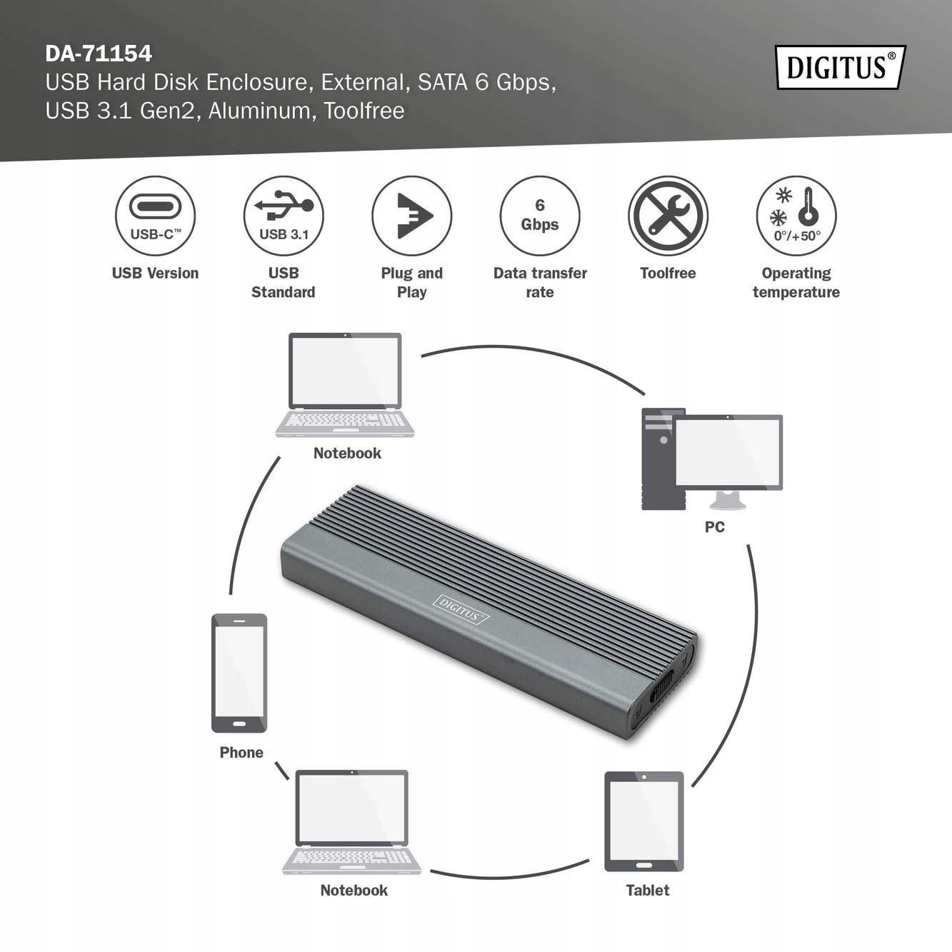 Prosta instalacja plug-and-play