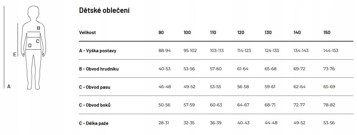 Właściwości wełny Merino - Izolacja termiczna i komfort