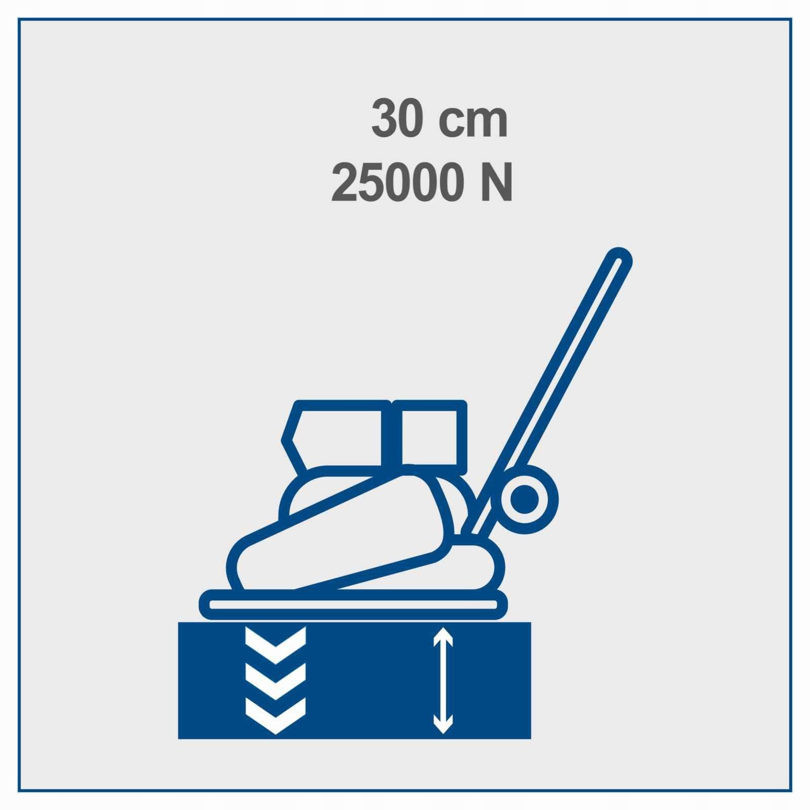 Nacisk zagęszczania 25 000 N