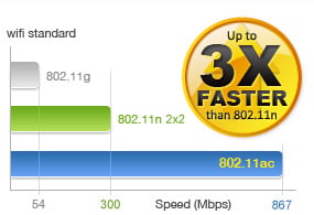 USB 3.0
