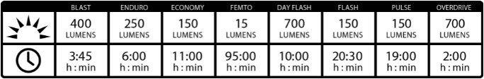 ClassicDriveXL700.png?v=1622032721474