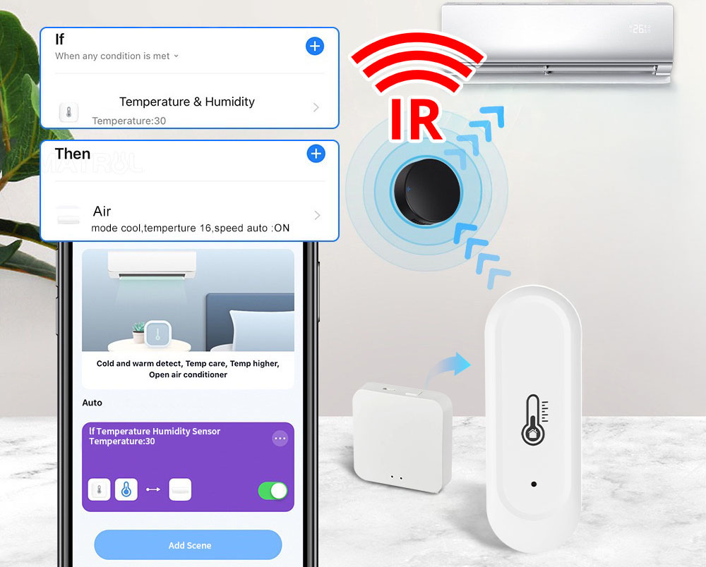 Funkcje monitorowania temperatury i wilgotności w czasie rzeczywistym