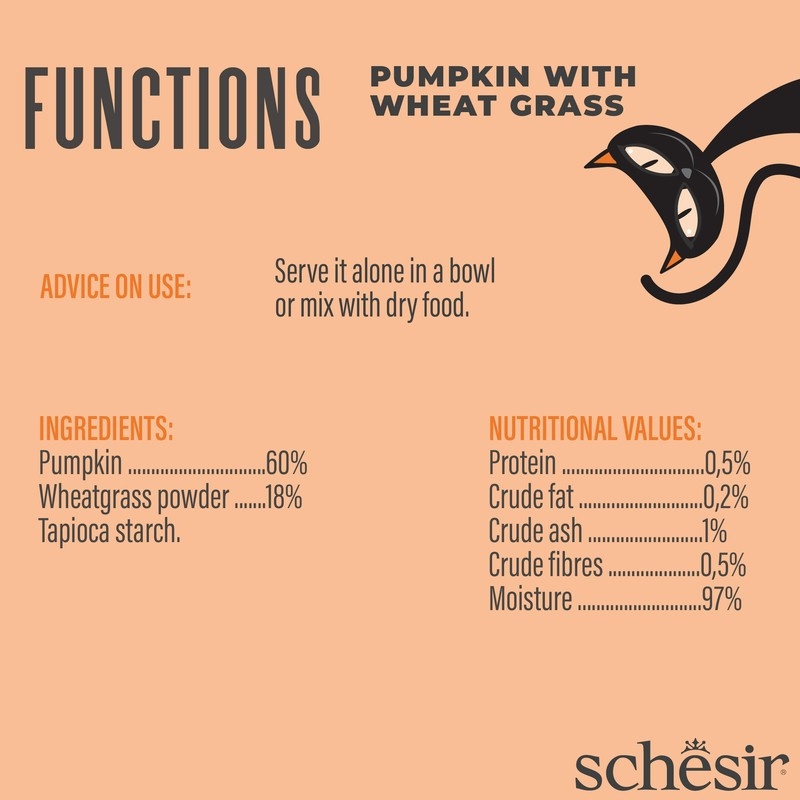 Funkcjonalny topper z dynią i trawą pszeniczną