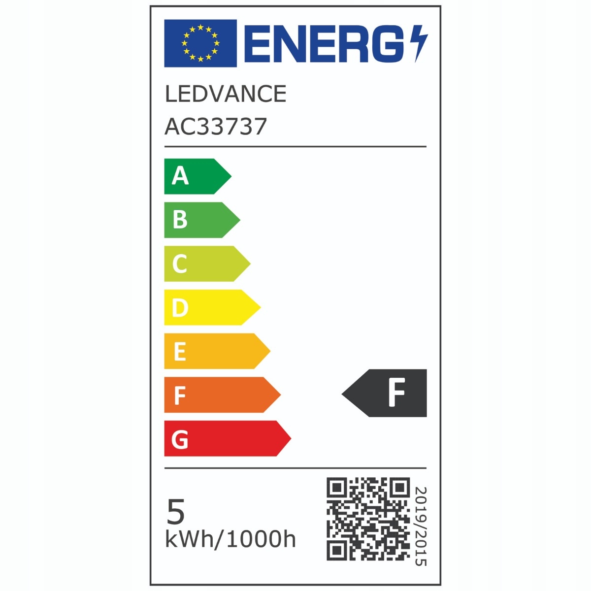 Ekonomiczne zużycie energii – oszczędzaj na rachunkach