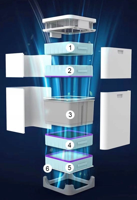 Skuteczna sterylizacja UVC – Bezpieczeństwo dla zdrowia