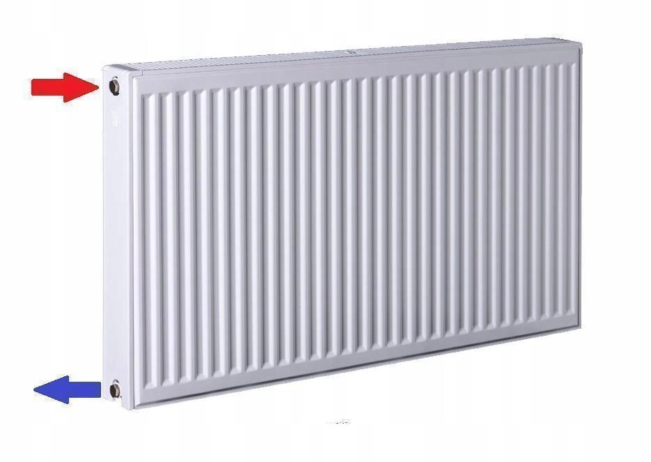 Nowoczesny design i kompaktowe wymiary