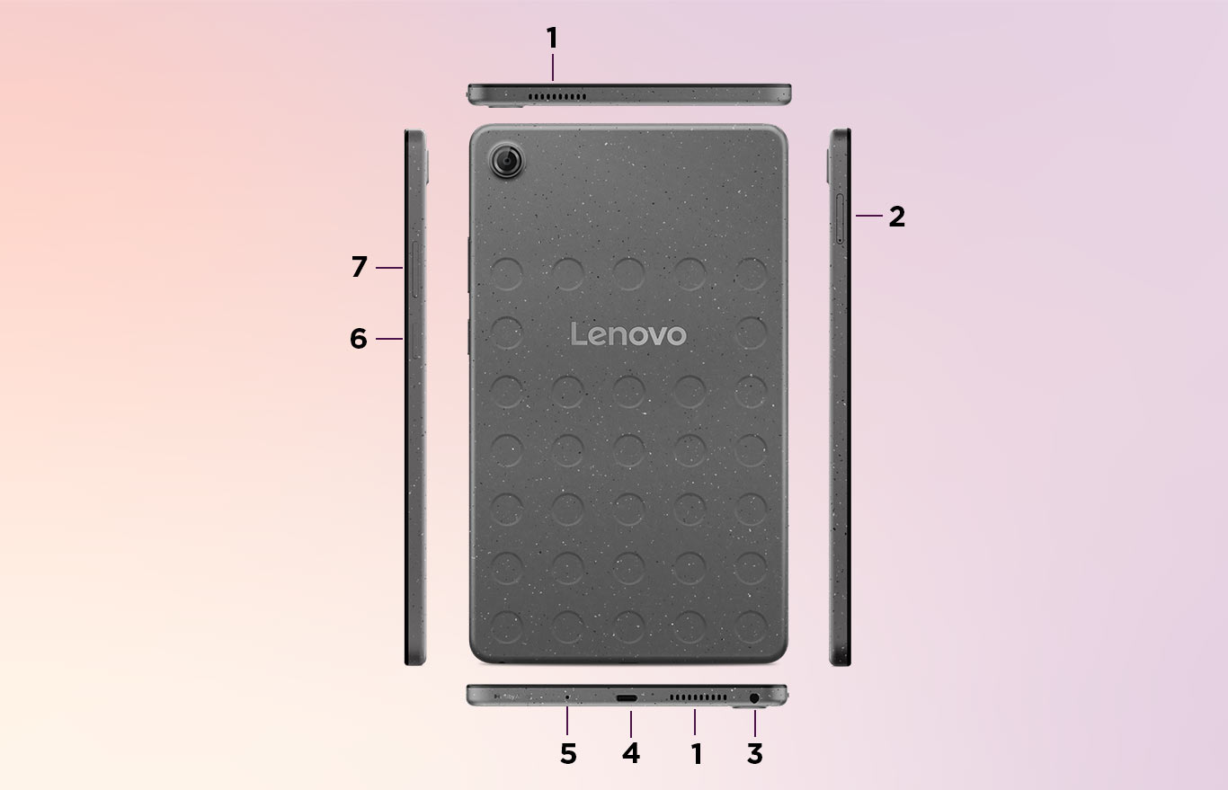 Tył tabletu Tab One oraz wszystkie boki urządzenia na których widoczne są porty i gniazda