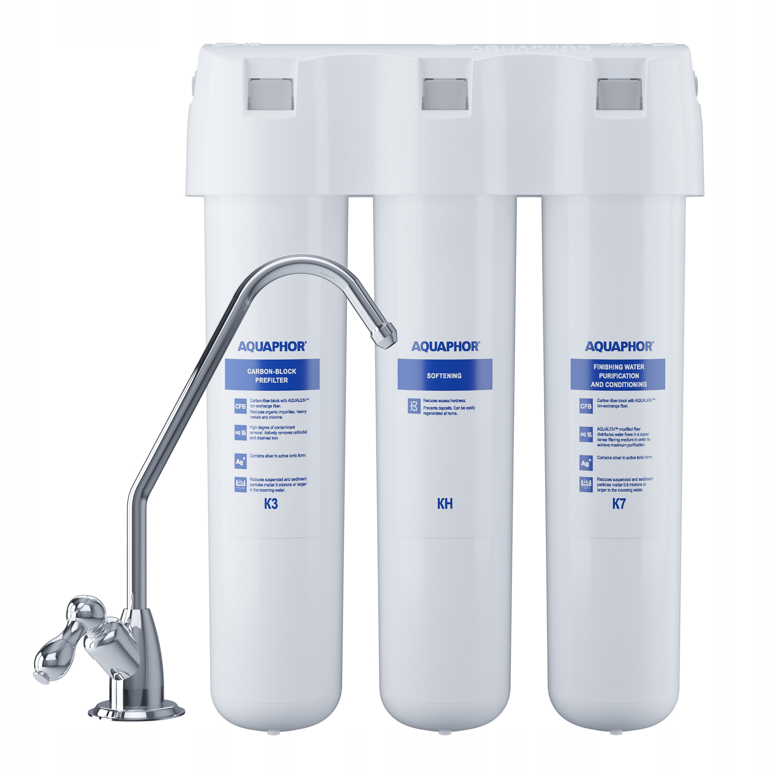 Zastosowanie wkładów K3 w filtrach Aquaphor
