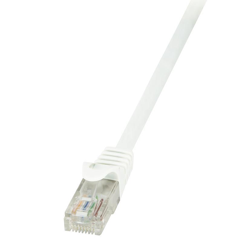 Złącza RJ45 – Szybkie i stabilne połączenie