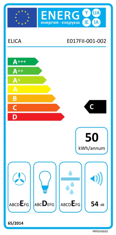 Wydajność i efektywność energetyczna