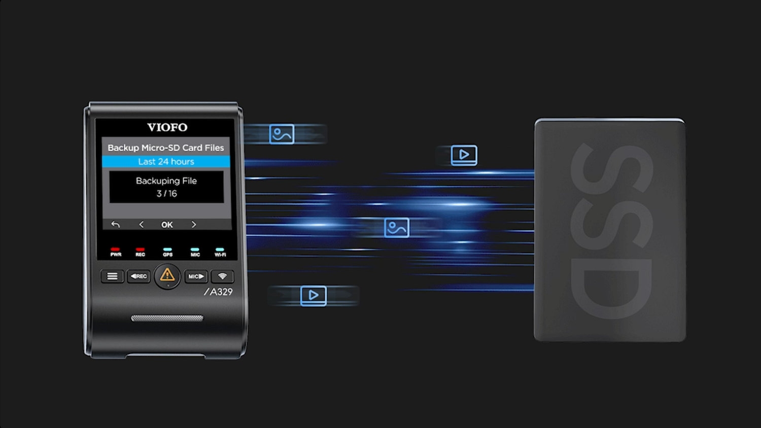 Wideorejestrator VIOFO A329S 1CH GPS – Twoje oczy w drodze