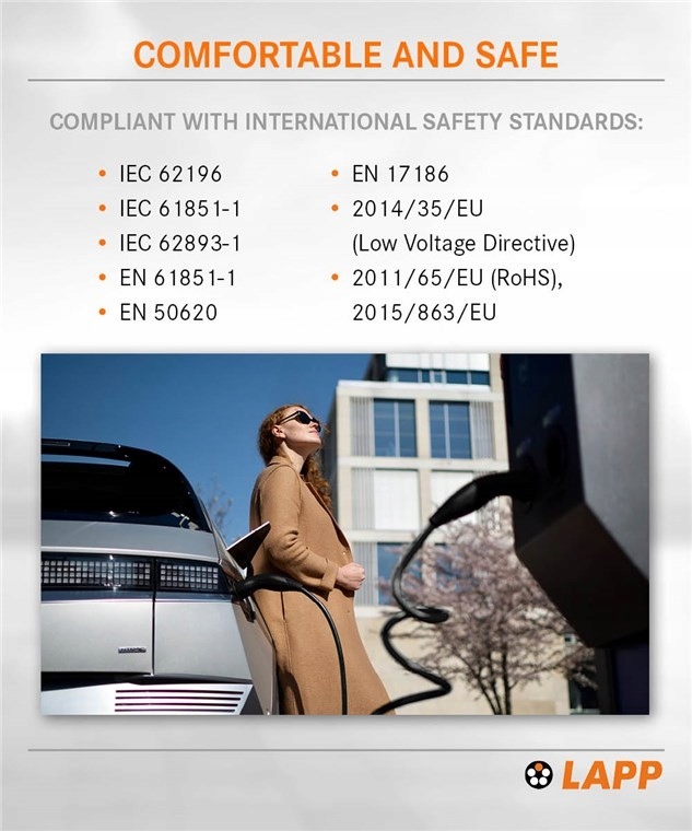 Ergonomiczny design i łatwość przechowywania – Komfort użytkowania