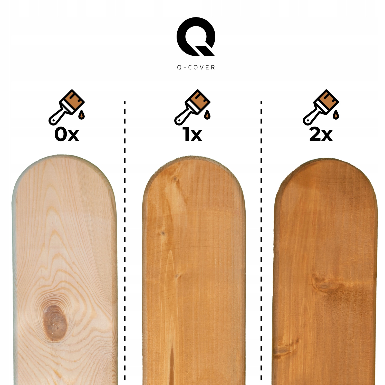 Uniwersalne zastosowanie impregnatu do drewna