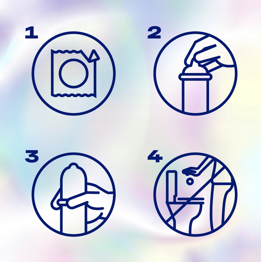 Cienkie prezerwatywy Durex – Zwiększone uwrażliwienie i przyjemność