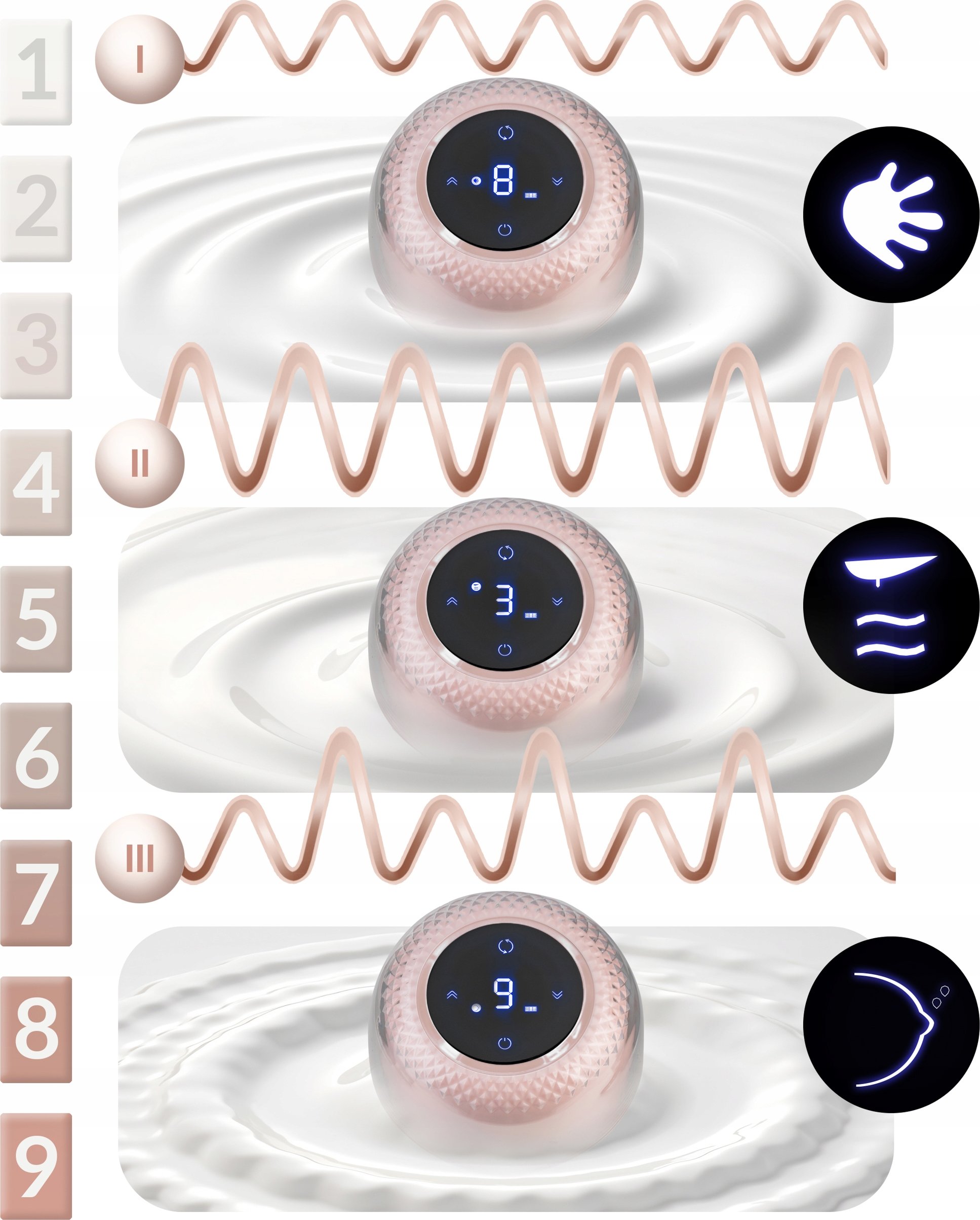 Innowacyjne 3 fazy ssania dla efektywnego odciągania pokarmu