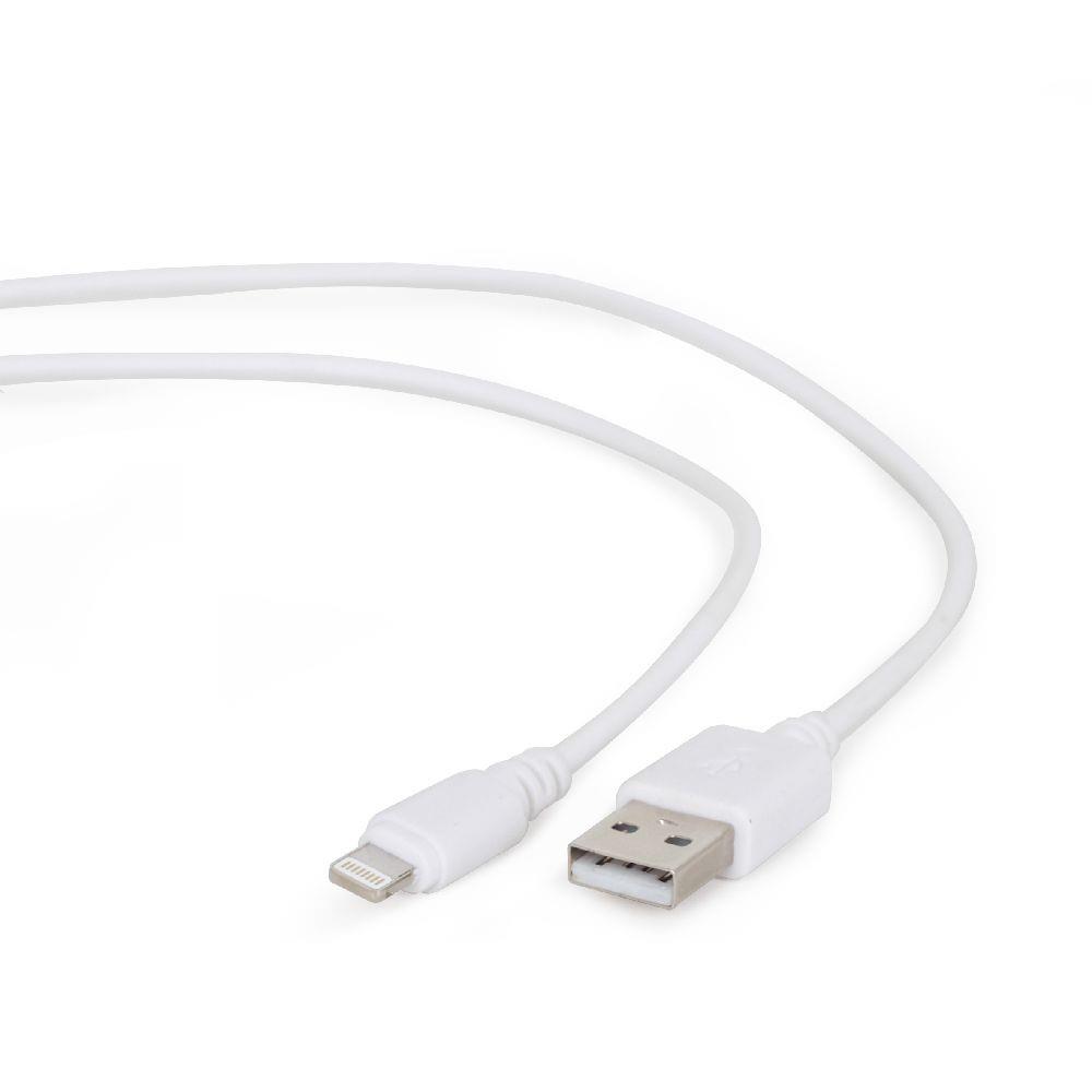 Kompatybilność z urządzeniami Apple – iPhone 5 i 6