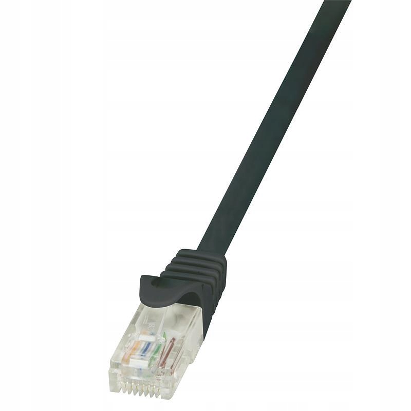 Złącza RJ45 – Łatwe podłączenie do urządzeń