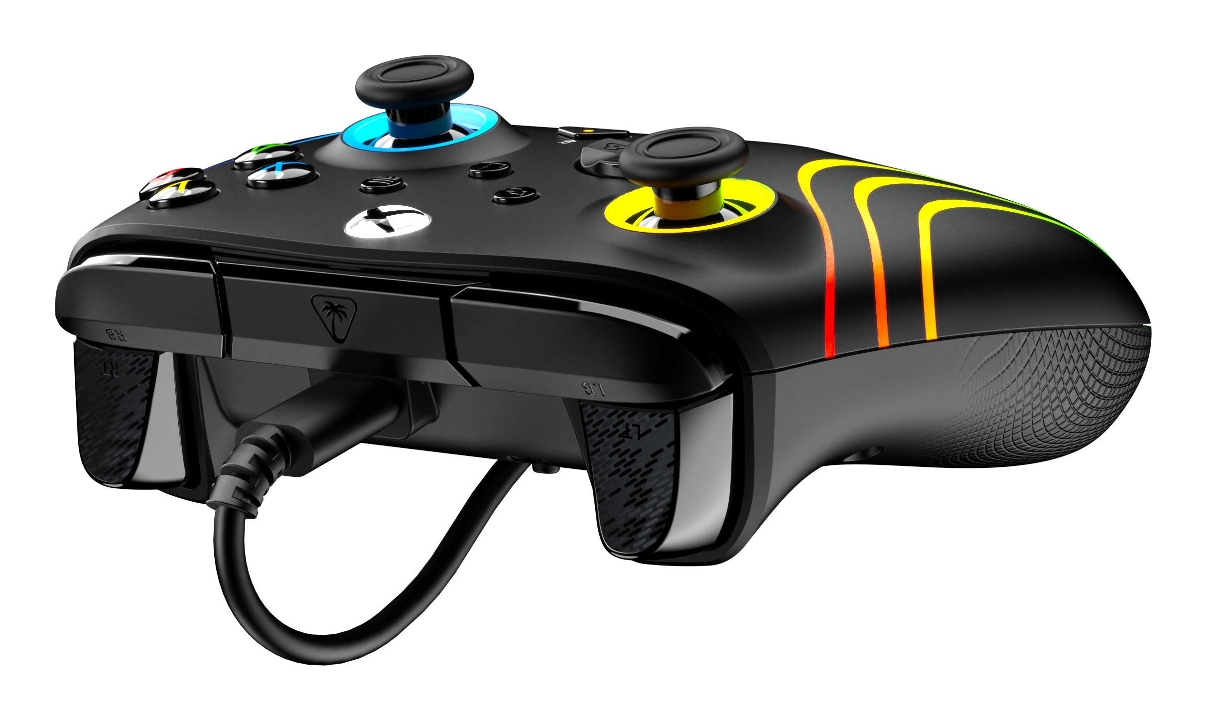 Programowalne przyciski szybkiej akcji