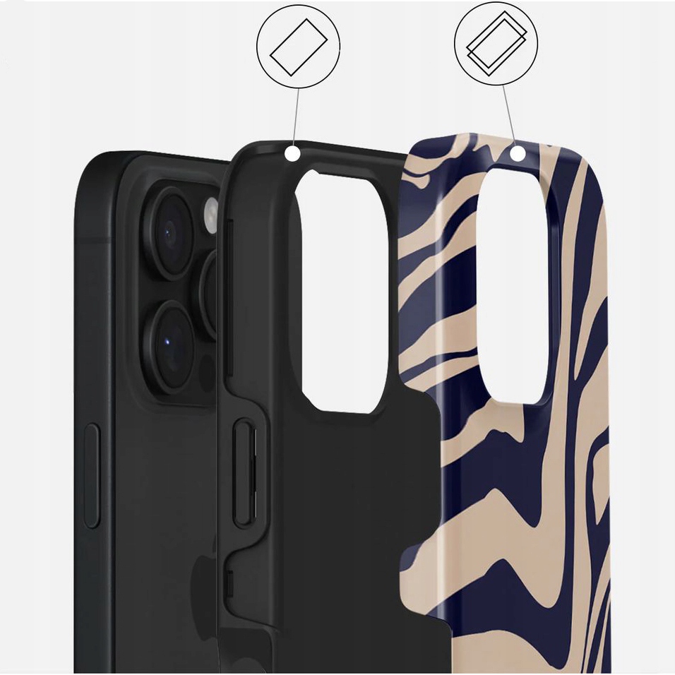 Ochrona bez kompromisów – Silikonowe wnętrze i twarda nawierzchnia