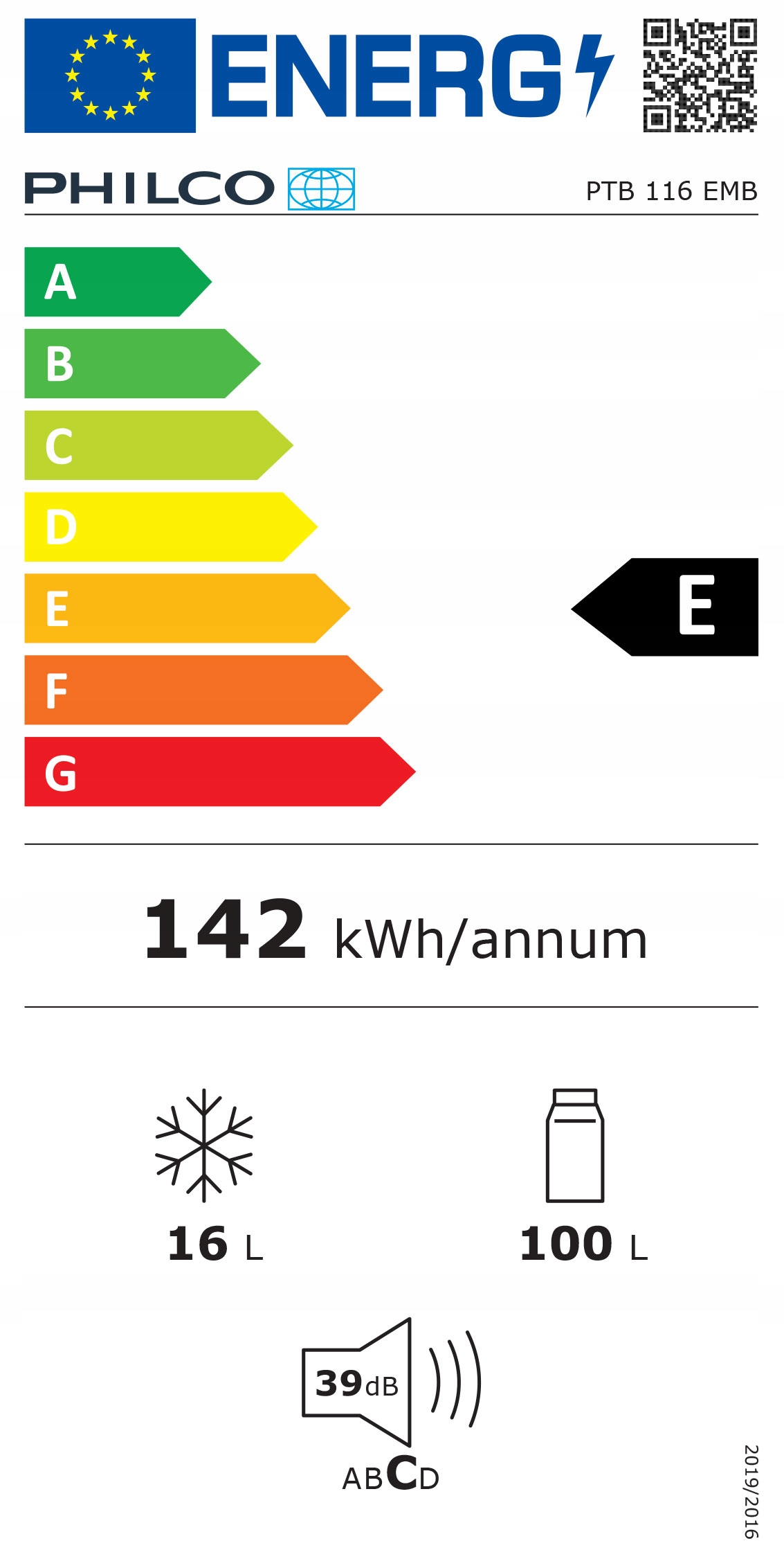 Energetyczna klasa E – oszczędność energii