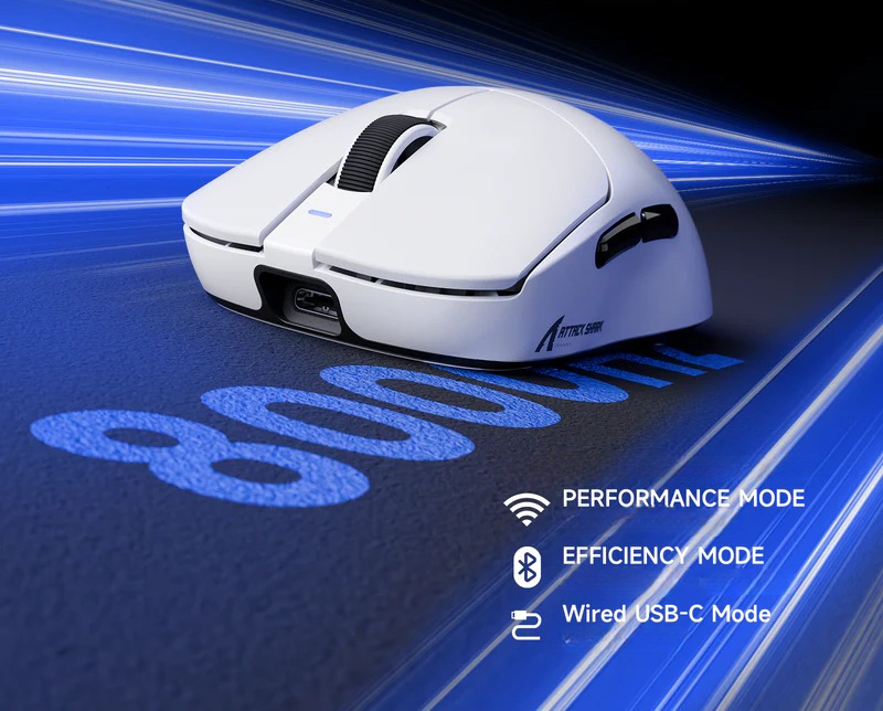 E-sportowa dominacja bez kabli – Wydajność i komfort w jednym