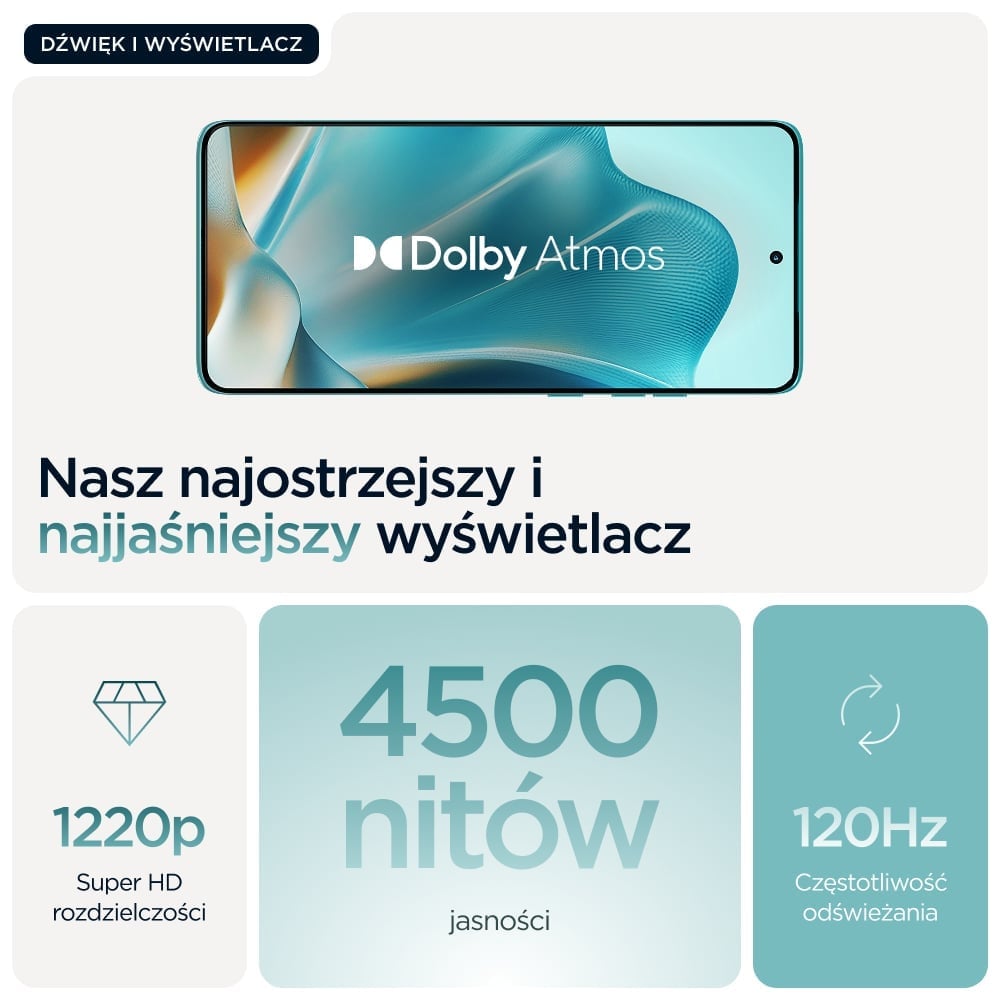 Niezrównany wyświetlacz pOLED 6,67