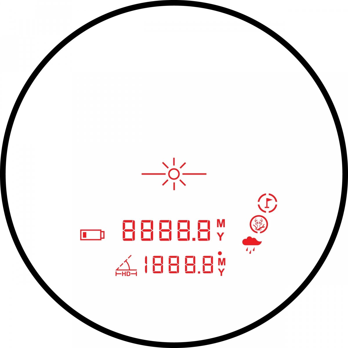 Precyzyjny dalmierz laserowy z maksymalnym zasięgiem 2300 metrów