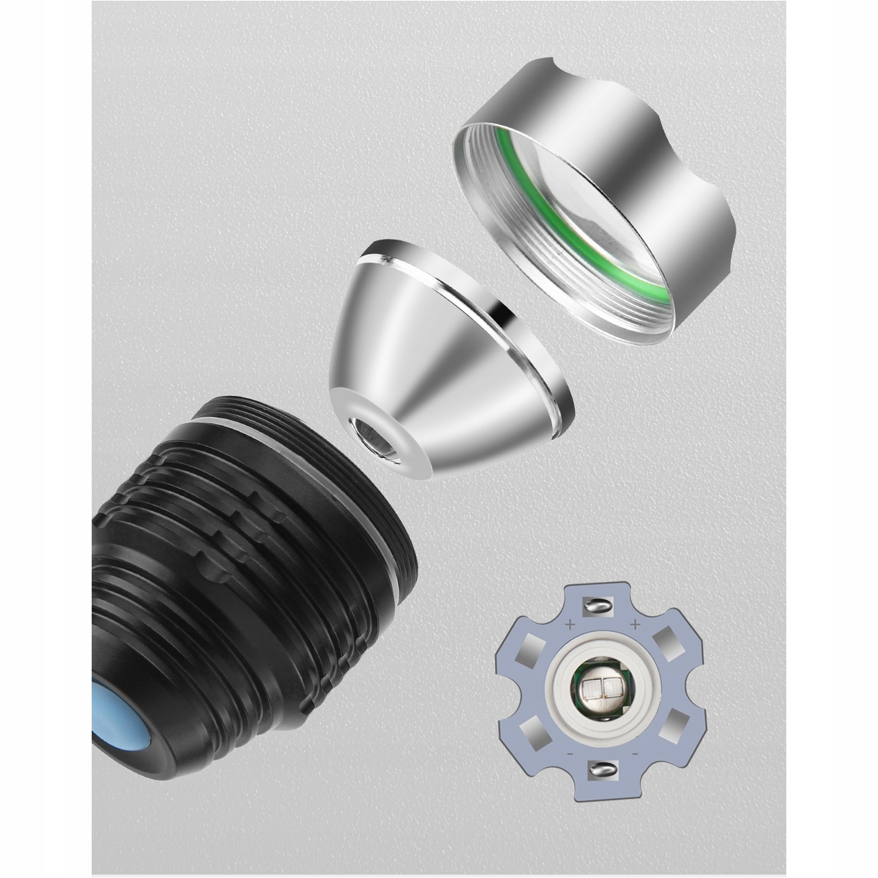 Wydajność i funkcjonalność lampy UV