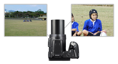 Obiektyw NIKKOR z 38-krotnym zoomem optycznym