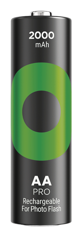 Gotowe do użycia (Ready2Use) – Natychmiastowa gotowość do działania