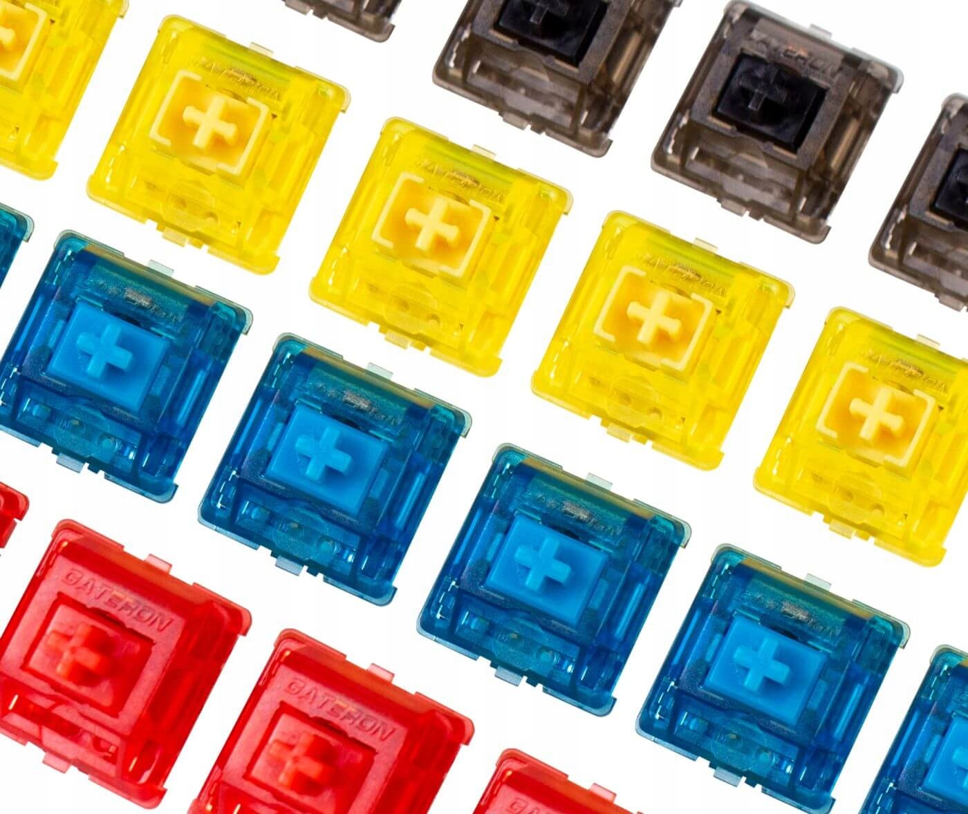 Mechanizm Yellow – Gładkie i naturalne naciśnięcia