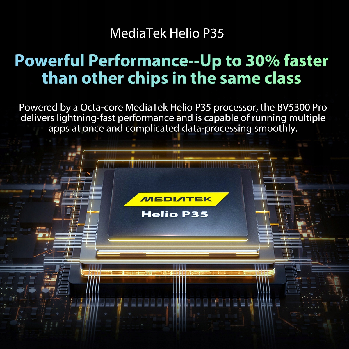 Wydajny procesor MediaTek Helio P35 z ośmioma rdzeniami