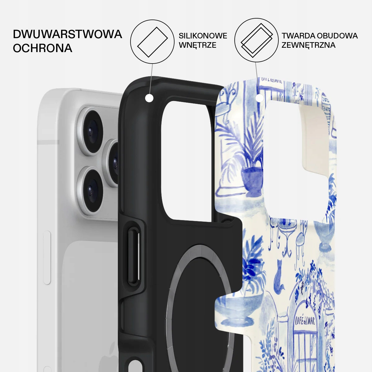 Wodoodporność i odporność na wstrząsy