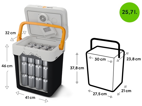 Peme Essential