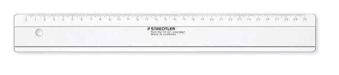 Funkcjonalność i wygoda użytkowania