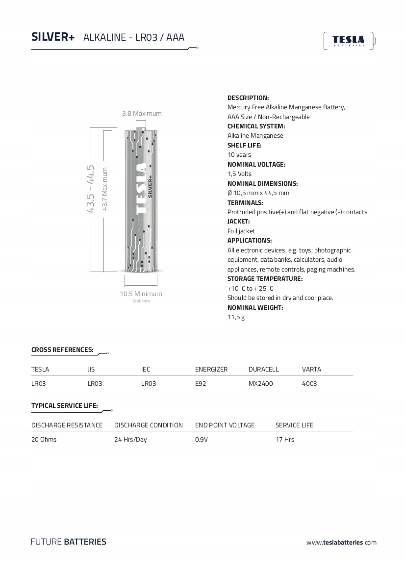 Długotrwałe zasilanie dla urządzeń elektronicznych