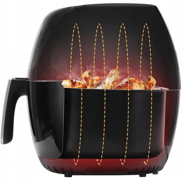 Technologia cyrkulacji gorącego powietrza