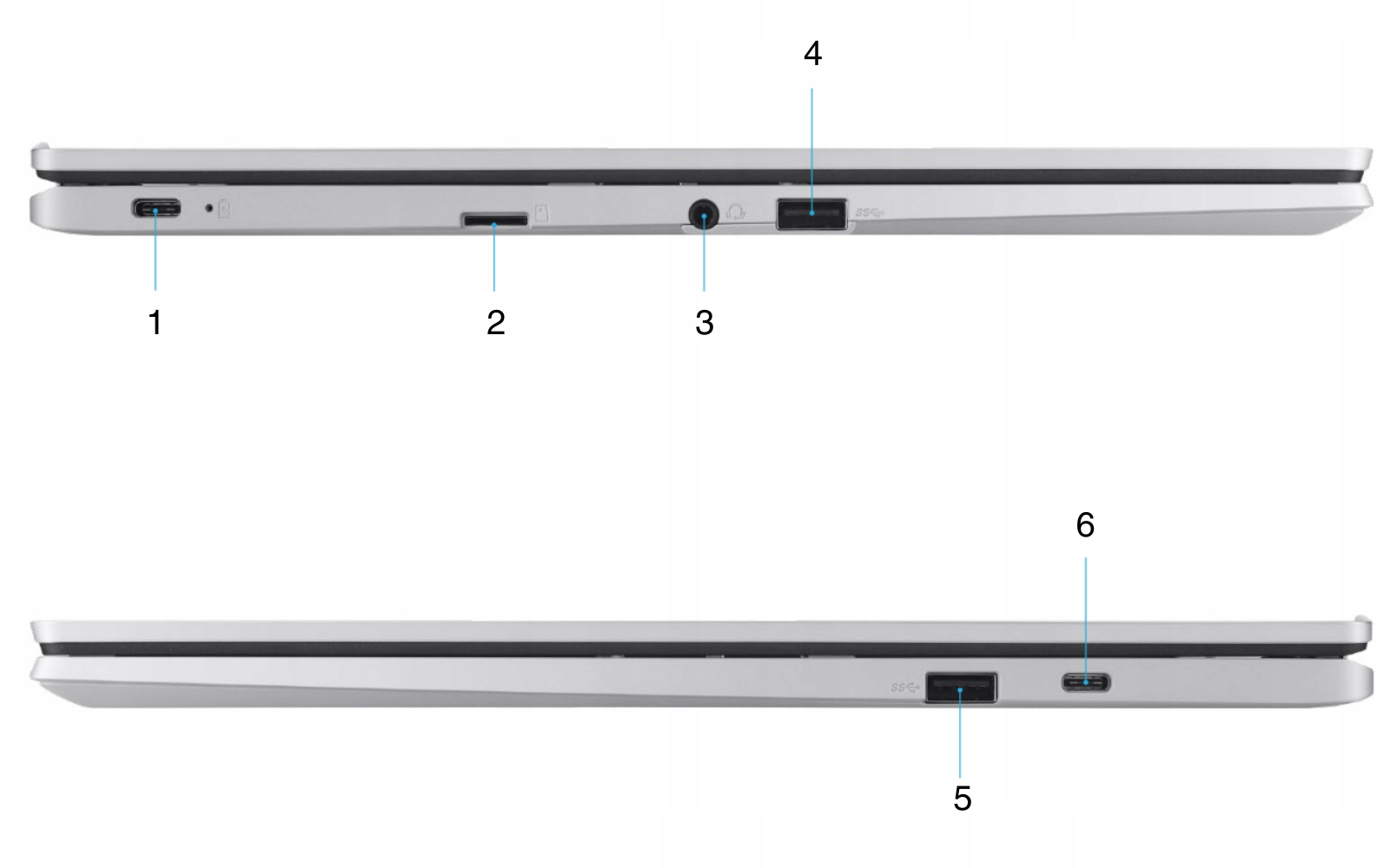 Pamięć RAM 8GB LPDDR4 – Szybka i efektywna