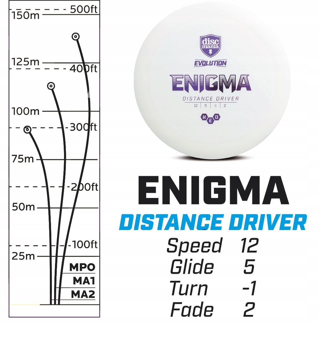 Dysk Discmania Distance Driver NEO ENIGMA – Idealny wybór dla miłośników discgolfu