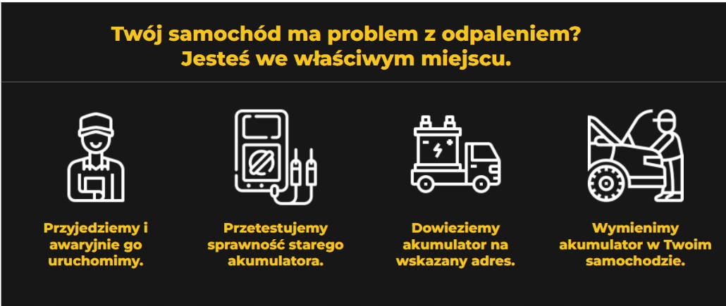 Typ mocowania B13 – idealne dopasowanie do pojazdów